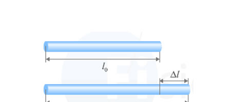 DILATACIÓN LINEAL